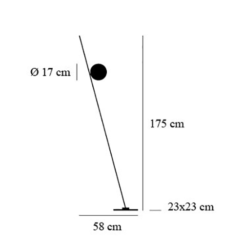 F1-DIM