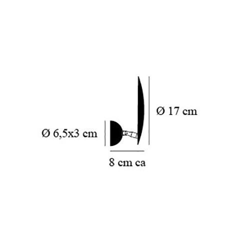 W1-DIM