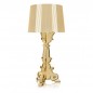 Lampe Bourgie Métallisé