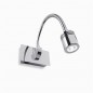 Balzac Liseuse Led