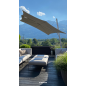 Spectra Parasol Mât Alu Déporté 80°