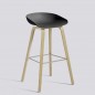 AAS 32 About A Stool Haut