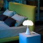 Mini Pipistrello Blanche LED Intégrées Avec Variateur