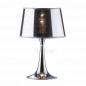 Mirror Table