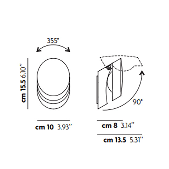 dimensions_1