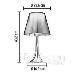 miss-k-soft-flos-1_2