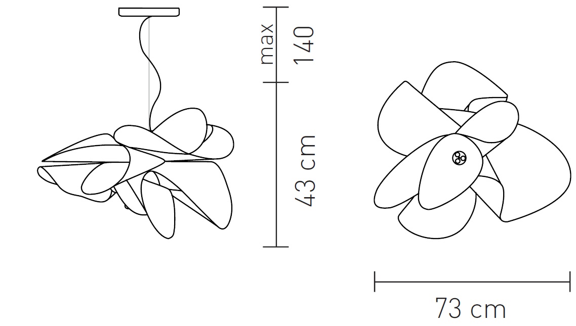 schema_etoile_small