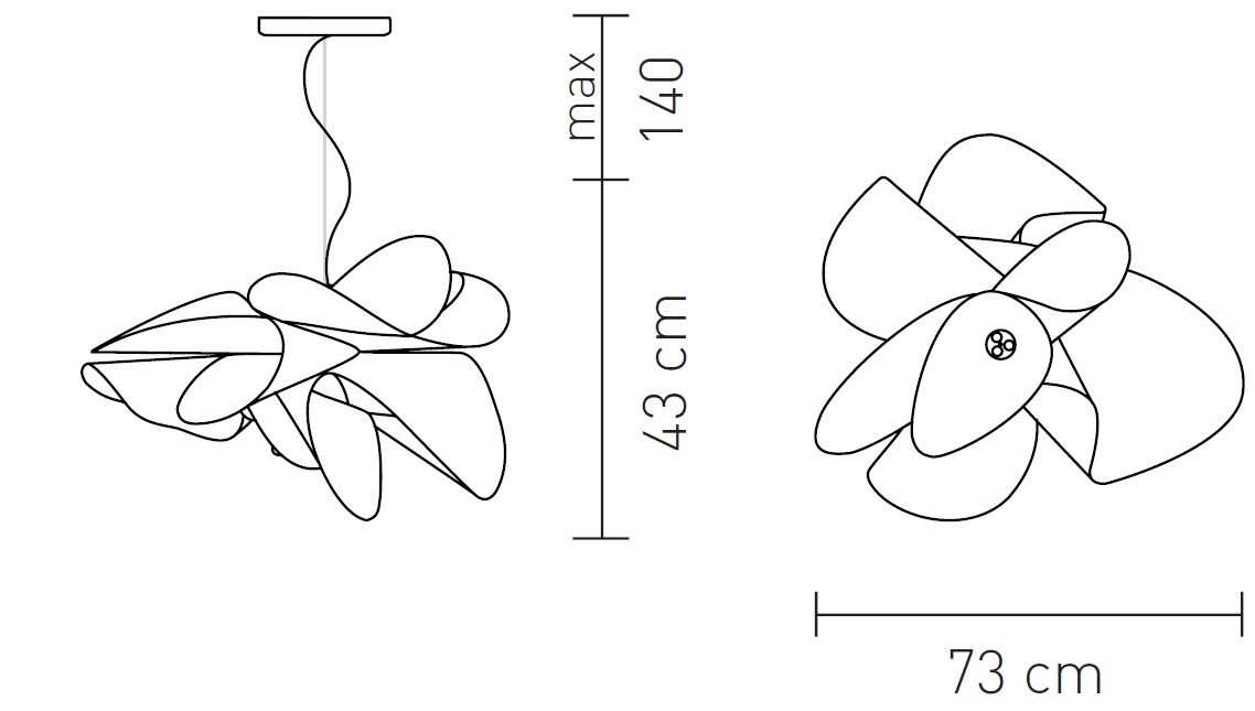 schema_etoile_small