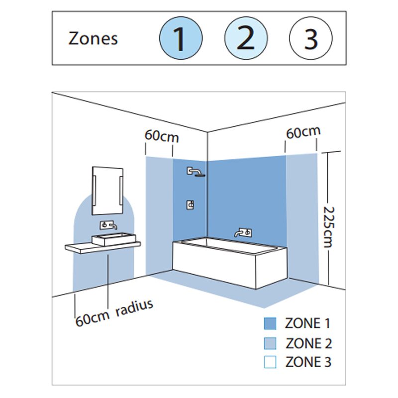zone_1_18